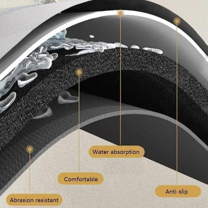2pcs Fantasy Style Faucet Draining Mat, Faucet Absorbent Mat