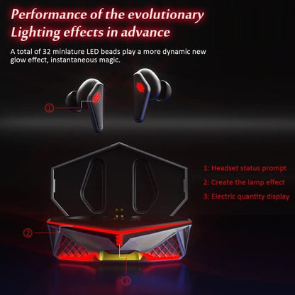 YOVDA Wireless Gaming Earbud, K98 Wireless Gaming Headphone with Charging Case and Built-in Mic, Bluetooth 5.1 Dual Game Music Mode Earbuds Wireless Headphones with 30 Hours Playtime, RGB