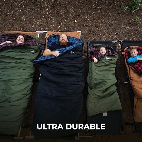 TETON Sports Bridger Canvas Sleeping Bags – Finally, Stay Warm Camping; for Adults and Built to Last, Long (-35F), Green (Plum Poly Liner)