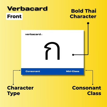 Thai Alphabet Flashcards – Learn Thai Script Fast | Study Deck with 44 Consonants, 33 Vowels, Tone Marks & Romanized Guides | Thai Language Starter Kit for Beginners & Travelers