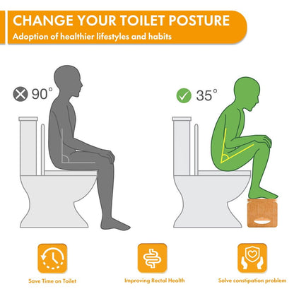 Beinilai Foldable Toilet Stool,7 Inches Poop Stool for Bathroom,Bamboo Toilet Stool Squat Adult,Potty Stool with Anti-Slip Strip