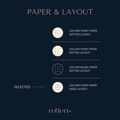 Refleris A5 Journal Notebook – Lined, 120 GSM Thick Paper, Floral Hardcover with Metallic Edges, Pen Loop, 2 Ribbons & Inner Pocket – Pink Writing Diary for Women, Work or Gifts