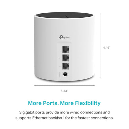 TP-Link Deco X55 AX3000 WiFi 6 Mesh System - Covers up to 2500 Sq.Ft., Replaces Wireless Router and Extender, 3 Gigabit Ports, Supports Ethernet Backhaul, Deco X55(1-Pack)
