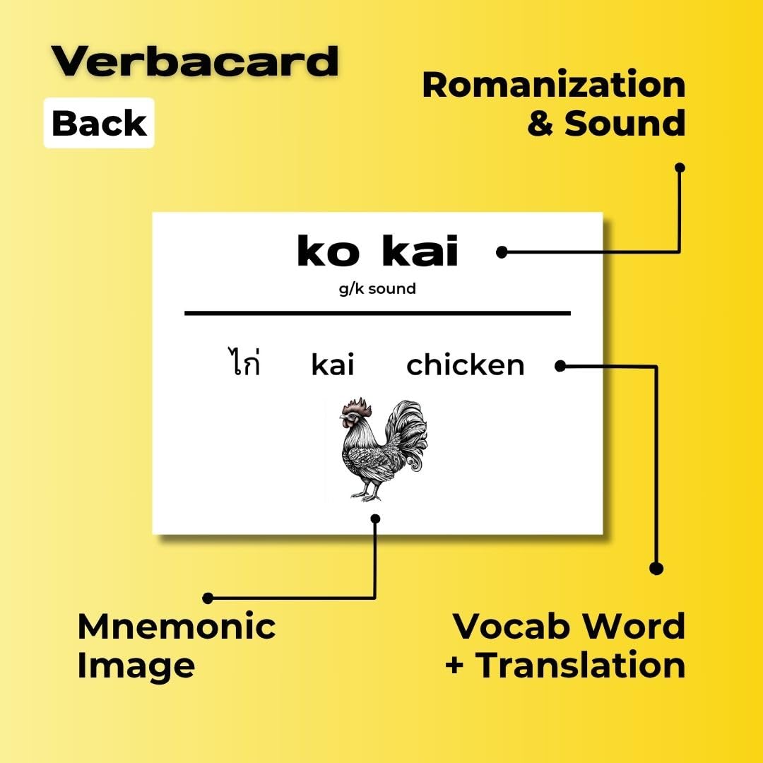 Thai Alphabet Flashcards – Learn Thai Script Fast | Study Deck with 44 Consonants, 33 Vowels, Tone Marks & Romanized Guides | Thai Language Starter Kit for Beginners & Travelers