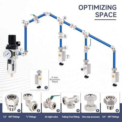 3/4 Air Outlet Kit for 3/4 Inch Shop Air Line Kit, with 1/2 Inch NPT Outlet Port, Equipped with Straight Air Piping Fittings and Ball Valve