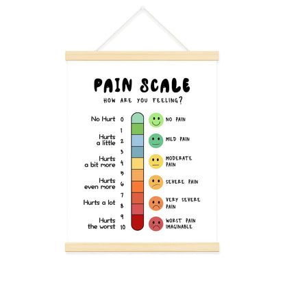 Prashimu Pain Scale Feelings Thermometer Canvas Poster - Wood Frame with Hanging Rope - Perfect for Therapy Offices & Schools 12x16 Inch