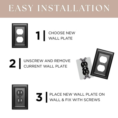 Monarch Abode Duplex Outlet Cover Plate – 1-Gang Matte Black Plug Wall Plates, Electrical Outlet Cover Plates, Electric Outlets Covers, Architectural Decorative Outlets Covers Wall Plate, Pack of 2