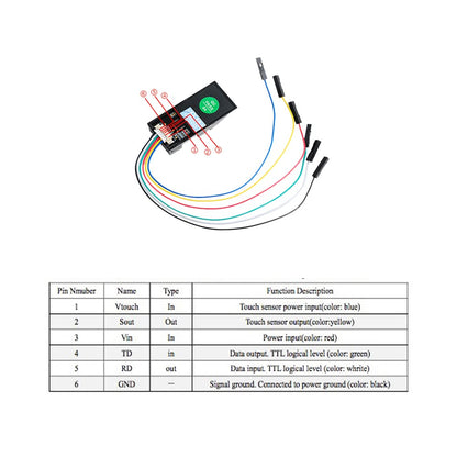 Geekstory Optical Fingerprint Reader Sensor Module Door Lock Access Control Red Light for Arduino Mega2560 UNO R3