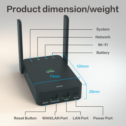 InHand Networks CR202-Lite 4G LTE Router with Battery (3000mAh), Dual Ethernet Ports, for POS & Business,Certified by AT&T/T-Mobile/Verizon, 4G CAT6 Cellular Modem for RV Travel & Camping & Business