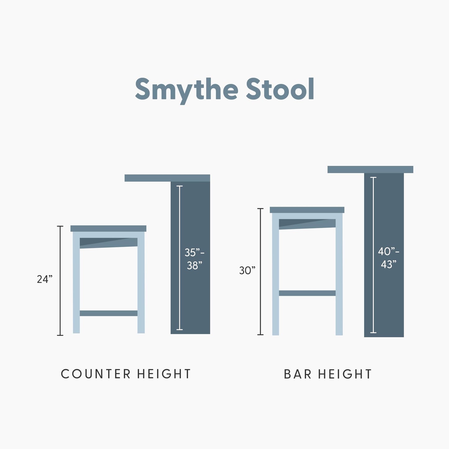 Plank+Beam Smythe Bar Stool, Set of 2, 30", Sturdy Wood Modern Kitchen Bar Height Stool, Saddle Seat Backless Bar Chair, Metal Footrest, Pecan