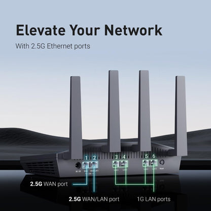 GL.iNet GL-MT6000 (Flint 2) WiFi 6 High Speed Gaming Routers for Wireless Internet, 2 x 2.5G Ethernet Ports for Fiber Optic Modem, Long Range Computer VPN WiFi Router, Home & Business