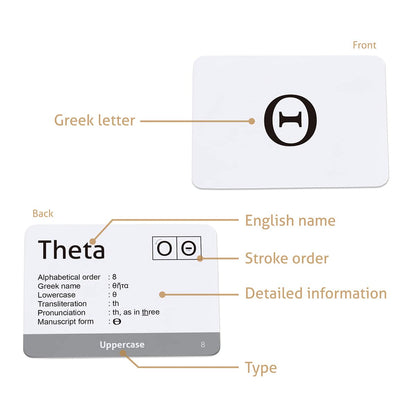 CARDDIA | Biblical Greek Alphabet Educational Flashcards | Includes Uppercase, Lowercase, Diacritic Marks and Punctuation