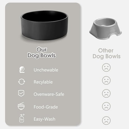 Ceramic Dog and Cat Bowl Set with Stand, 1.7 Cups Dog Food and Water Bowl Suitable for Small and Medium Pets (13.5oz Black)