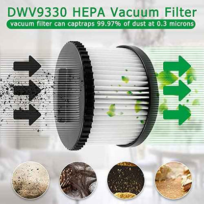 2 Pack DWV9330 Replacement Filter for DeWalt DWV010 & DWV012 Dust Extractor Part # DWV9330