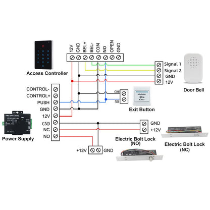 BSTUOKEY WiFi Tuya Mobile APP,125khz Card,WiFi Access Control keypad,Door Lock Opener,Door Keypad,Remote Control Door Lock,Entry Gate Keypad,Wiegand IP68 watreproof,2000 User Backlight
