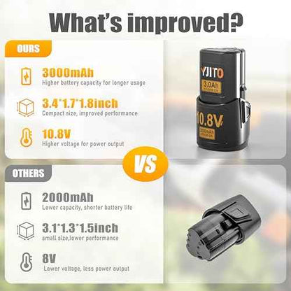 Upgraded 2-Pack 3000mAh Replacement Battery for Stihl 10.8V HSA 26 (Model 45154006500) Battery,Compatible with HSA26, AS2, GTA26, SEA20 Cordless Tools