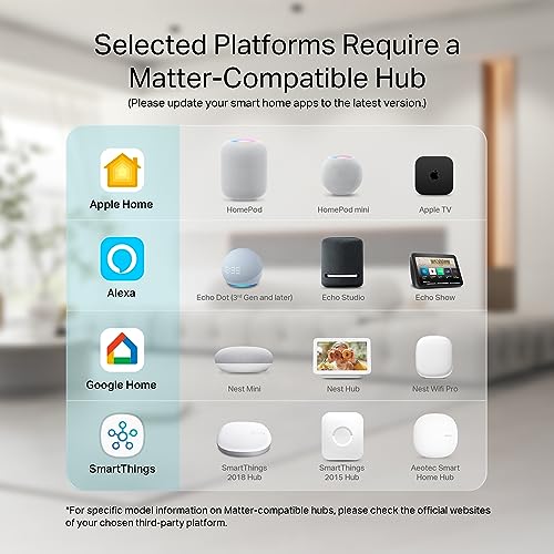 Kasa Matter Smart Dimmer Switch: Voice Control w/Siri, Alexa & Google Assistant, UL Certified, Timer & Schedule, Easy Guided Install, Neutral Wire Required, Single Pole, 2.4GHz Wi-Fi, 3-Pack