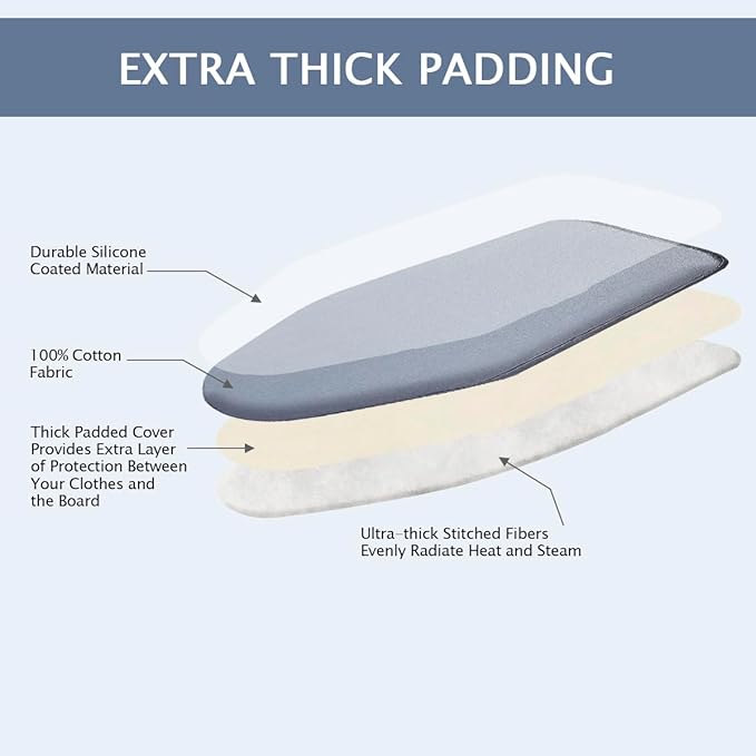 SheeChung 14"x42" Over The Door Ironing Board Cover, Thick Iron Covers