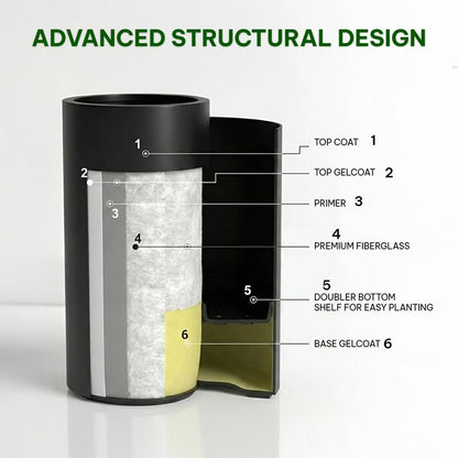 Wil & Vic 89s 15.7'' H x 7.9'' Dia (6.1'' Pot Opening) Jupiter Fiberglass, Cylinder Tall Planter with Drainage Hole, Lightweight, Durable Minimalist Home Decor, Included Extra Coco Mats, Black