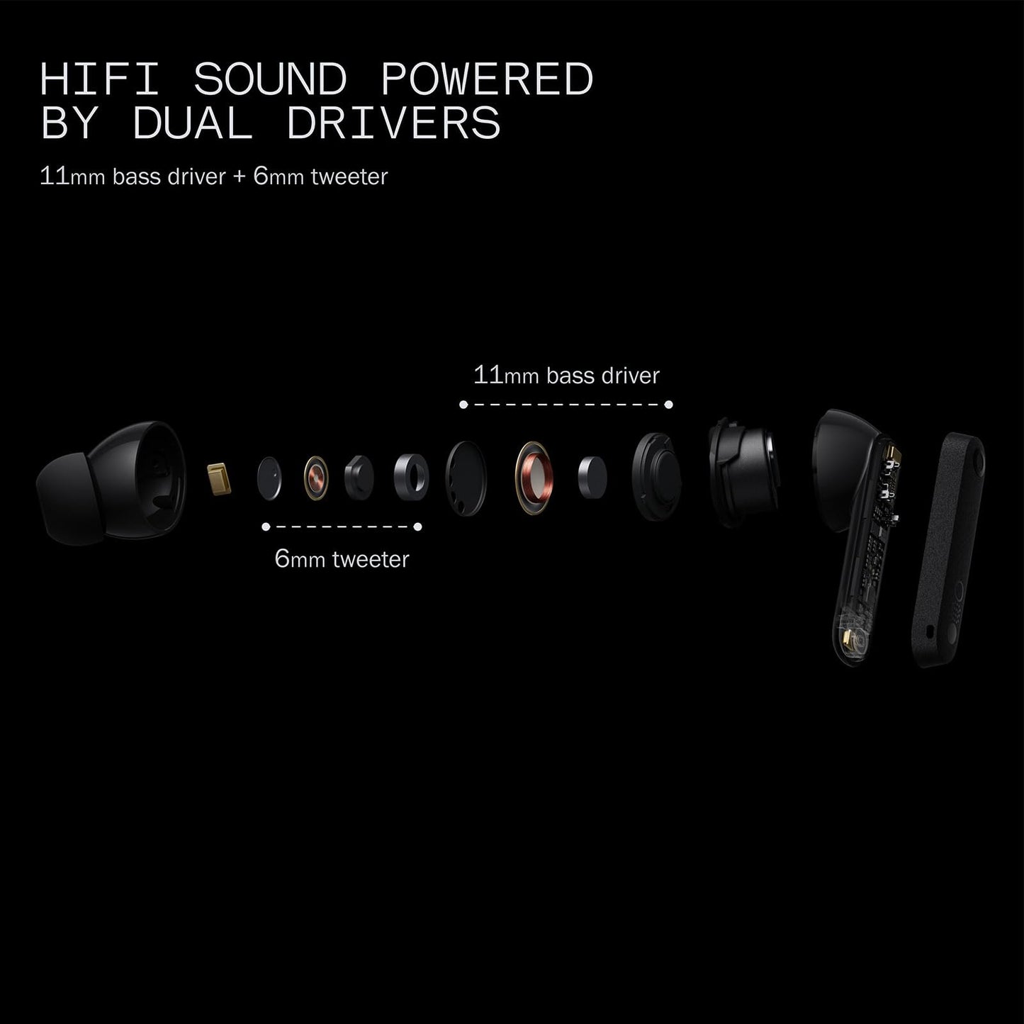 CMF Buds Pro 2 Wireless Earbuds with Smart Dial, 50dB Hybrid Noise Cancelling Earbuds Wireless Bluetooth 5.3, 11mm Bass with LDAC, 6 Hi-Res Audio Mics, 43H Playtime, Fast Charging Case, Blue