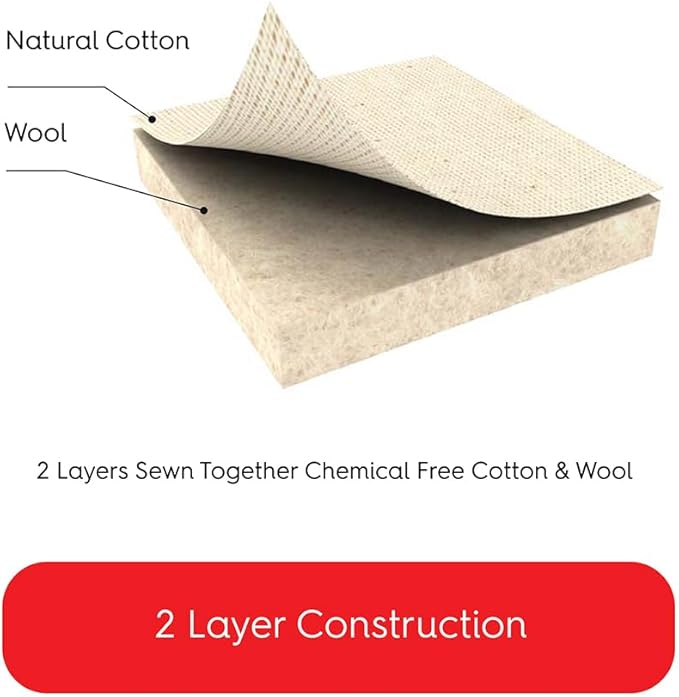TIVIT Ironing Board Cover 18 x 49