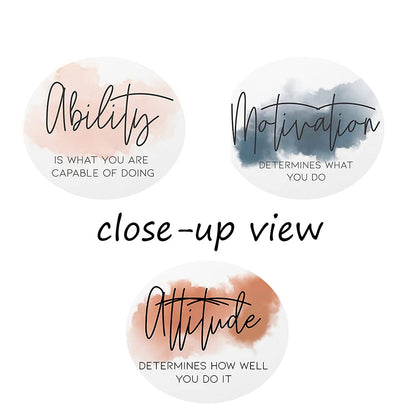 3 Piece Inspirational Canvas Wall Art, Quotes Motivational Mindset Print Pictures for Office Wall Decor, Triptych Entrepreneur Poster Framed Artwork for Women Men Home Decor Ready to Hang (36"Wx18" H)
