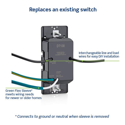 Leviton Countdown Timer Switch for bathroom fan and household lights, 5-10-15-30 min, No Neutral Required, Single Pole, 15A, 1/2 HP/9.8A Fan/Motor, DT130-1LW, White