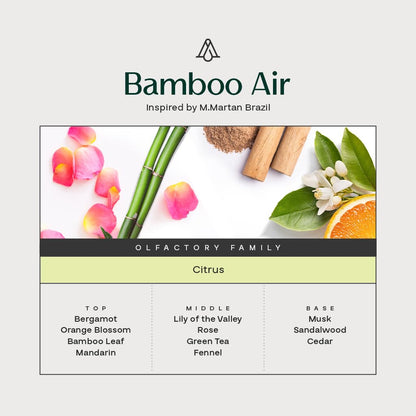 AromaPlan Hotel Scents Santal 5 Fl Oz (148ml), Home Luxury Aroma & Hotel Fragrance Diffuser Oil- Hotel Diffuser Oil for Aromatherapy- USA Made, Bigger Bottle, Bolder Aroma & Longer Lasting