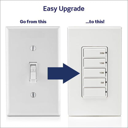 Leviton Countdown Timer Switch for bathroom fan and household lights, 5-10-15-30 min, No Neutral Required, Single Pole, 15A, 1/2 HP/9.8A Fan/Motor, DT130-1LW, White