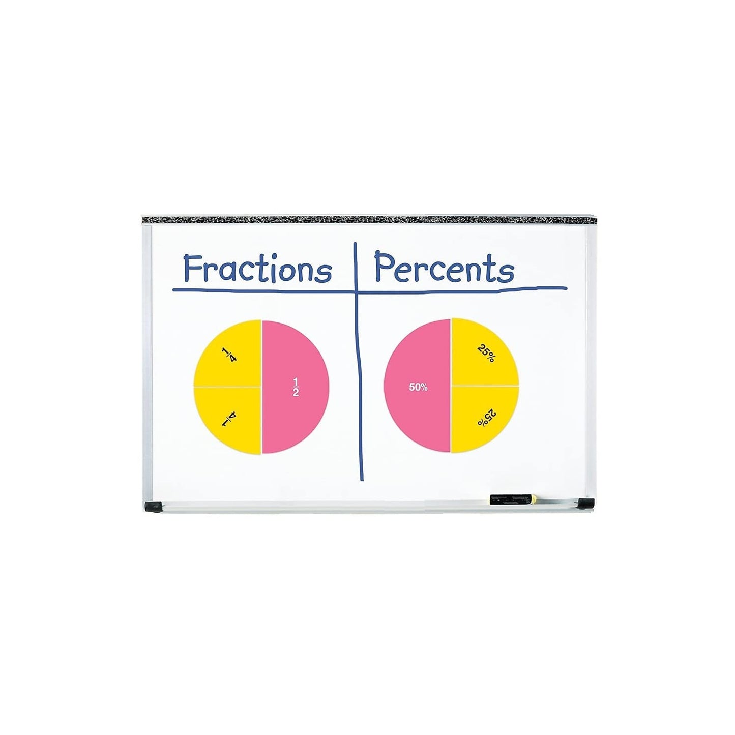 Learning Resources Double-Sided Magnetic Fraction Circles, Sticks to Whiteboard and Chalkboard, Teacher Math Classroom accessories Ages 6+