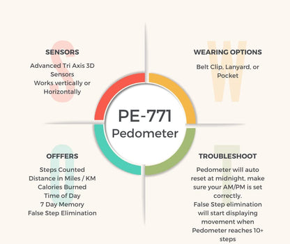 Pedusa PE-771 Tri-Axis Multi-Function Pocket Pedometer (Pink with Holster/Belt Clip)