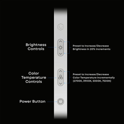 LUME CUBE Edge 2.0 LED Desk Lamp | Dimmable Home Office Desk Light with USB Charging Port & Strong Swing Arm | Adjustable Color Temperature and Brightness | Circle Webcam Light - White