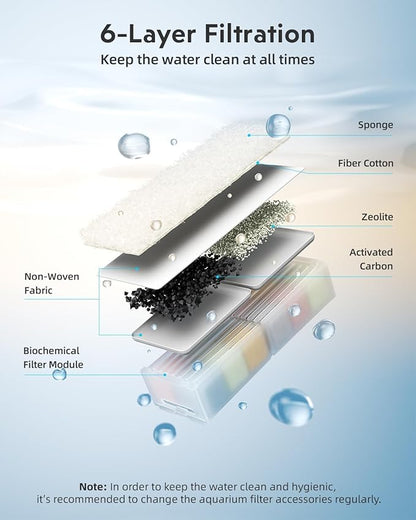 Fish Tank Smart Aquarium Kit: 2 Gallon UHD Glass Silent Water Pump Self Cleaning Multi-Layer Filtration System - Temperature Sensing 7-Color Lighting for Small Fish Betta Room Desktop Decor - Black