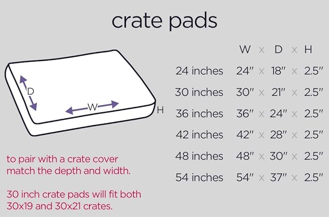 Molly Mutt Sheepy Wool-Filled Crate Pad, GOTS-Certified 100% Organic Cotton Canvas Cover with Soft 100% Natural Wool Insert, Ideal for Dog Bed or Kennel, I'm a Realist, 24" x 18" x 2.5"