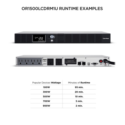 CyberPower OR1500LCDRM1U Smart App LCD UPS Battery Backup and Surge Protector, 1500VA/900W, 6 Outlets, AVR, 1U Rackmount, UL Certified