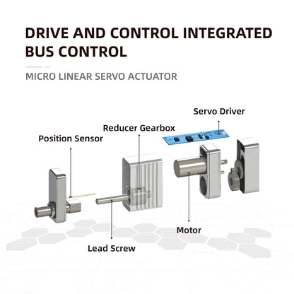 INSPIRE ROBOTS LAS High Precision Micro Linear Servo Actuator,Stroke 16mm,Force7.1lbs(31.5N), Drive&Control Integrated| for Robotics,Industrial Automation,Biomedical Instrument,Education|LAS16-101D