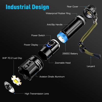 ANKRA 90000LM High Lumen Rechargeable LED Flashlight, High Lumens XHP70.2, 10 Modes Zoomable,Waterproof,USB Output Power Bank,Tactical Flashlight for Camping,Hiking,Emergencies (2-Pack)