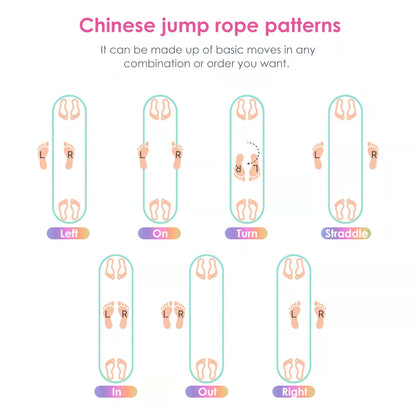 Cikyner Chinese Jump Rope, 4m Long 1.5cm Wide Elastic Chinese Ropes with Instructions French Skipping Rubber Band for Indoor and Outdoor Children Jumpsies Games, Ideal for Gifts for Girls and Boys