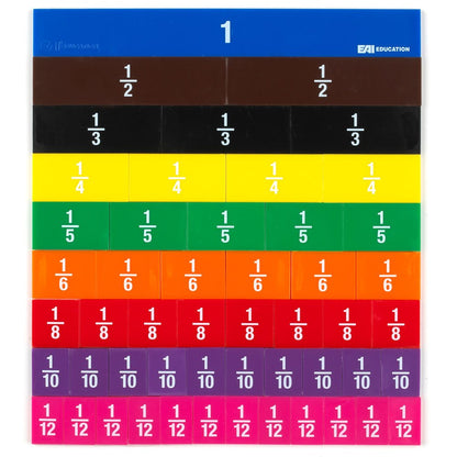 EAI Education Fraction Tiles with Tray: Numbered - Set of 51 (Pack of 2)