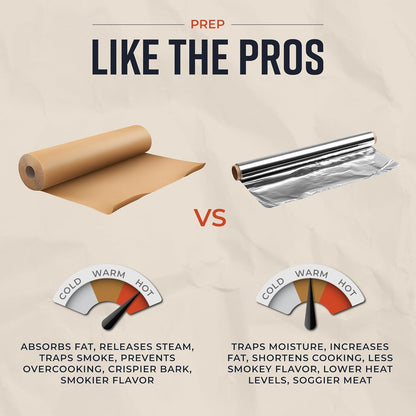 Brown Kraft Butcher Paper Roll - 18 Inch x 100 Feet - USA Made - Food-Grade Paper for Wrapping and Smoking Meat, BBQ, Grilling, Perfect Brisket Crust - Durable, Unbleached, Uncoated & Unwaxed