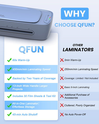 13 Inch Laminator Machine 11x17 with Laminating Sheets Personal Laminator for Teachers, 60S Warm Up Cold Thermal Lamination Machine for Home Office, A3 Laminating Machine Portable Paper Laminate Kit