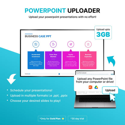 EZ AD TV Digital Signage Player - Signage For Business & Electronic Menu Board- Auto-Post Content On Digital Display Board, Cloud Controlled 4K Media Player + Mobile App W Free AI Designer & Templates