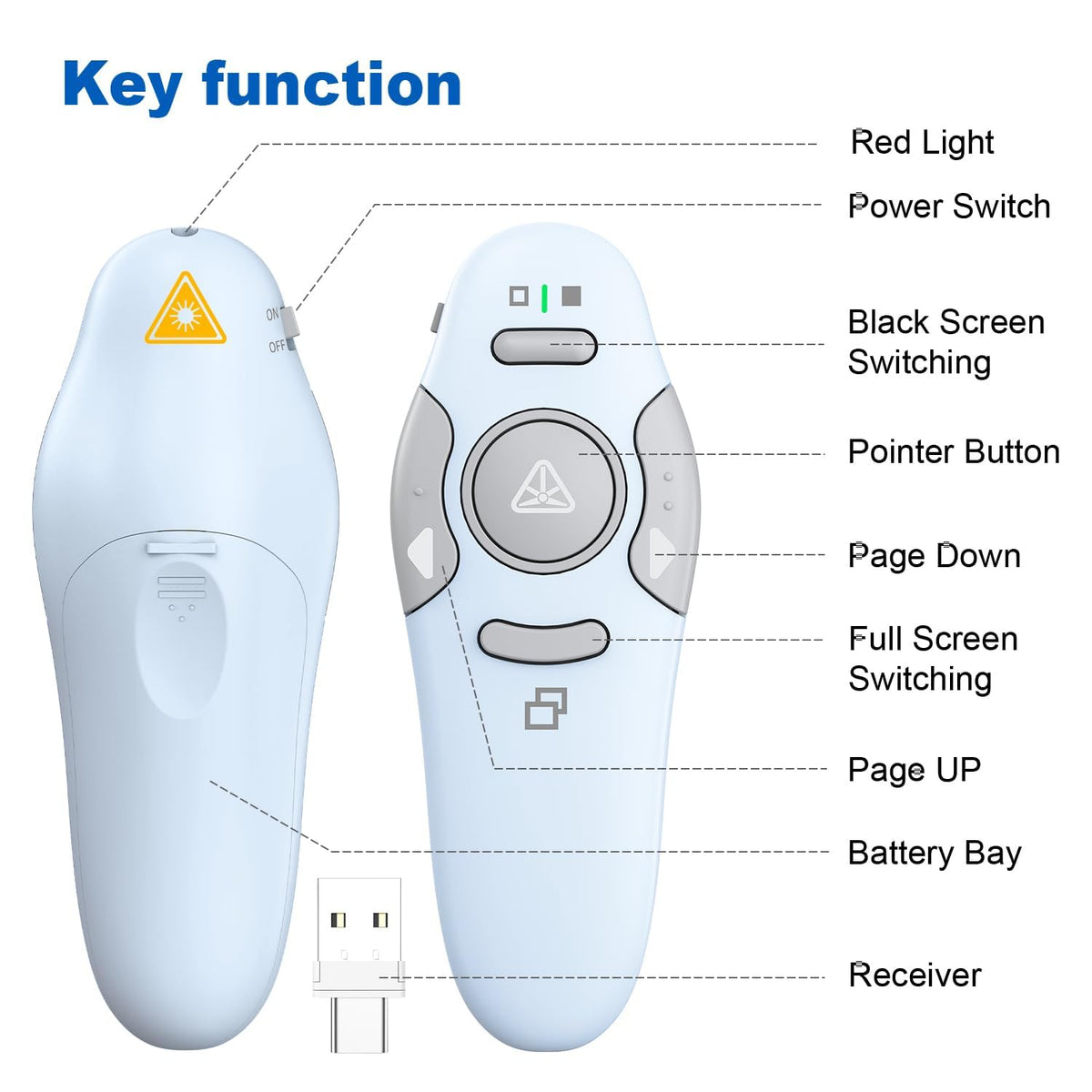 QUI Presenter Clicker USB A&C Bundle | Pen-Shaped Black & Remote-Shaped Blue