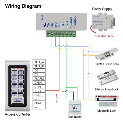 XYBkey Keyboard Door Opener Access Control Waterproof RFID Keychain Smart Door Opener Backlit Keyboard Access Control Keyboard Suitable for Office Villa Apartment Home Doo r