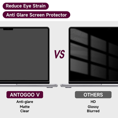2 Pack Anti Glare Screen Protector Compatible with Macbook Pro 16 Inch (2021-2024, M4, M3, M2, M1-A3403/A2991/A2485/A2780), Anti Scratch Matte Screen Protector