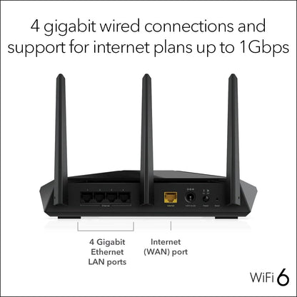 NETGEAR Nighthawk WiFi 6 Router (RAX29) - Security Features, Dual-Band Gigabit Router, AX2400 Wireless Speed (Up to 2.4 Gbps), Covers Up to 2,000 sq.ft. and 20 Devices