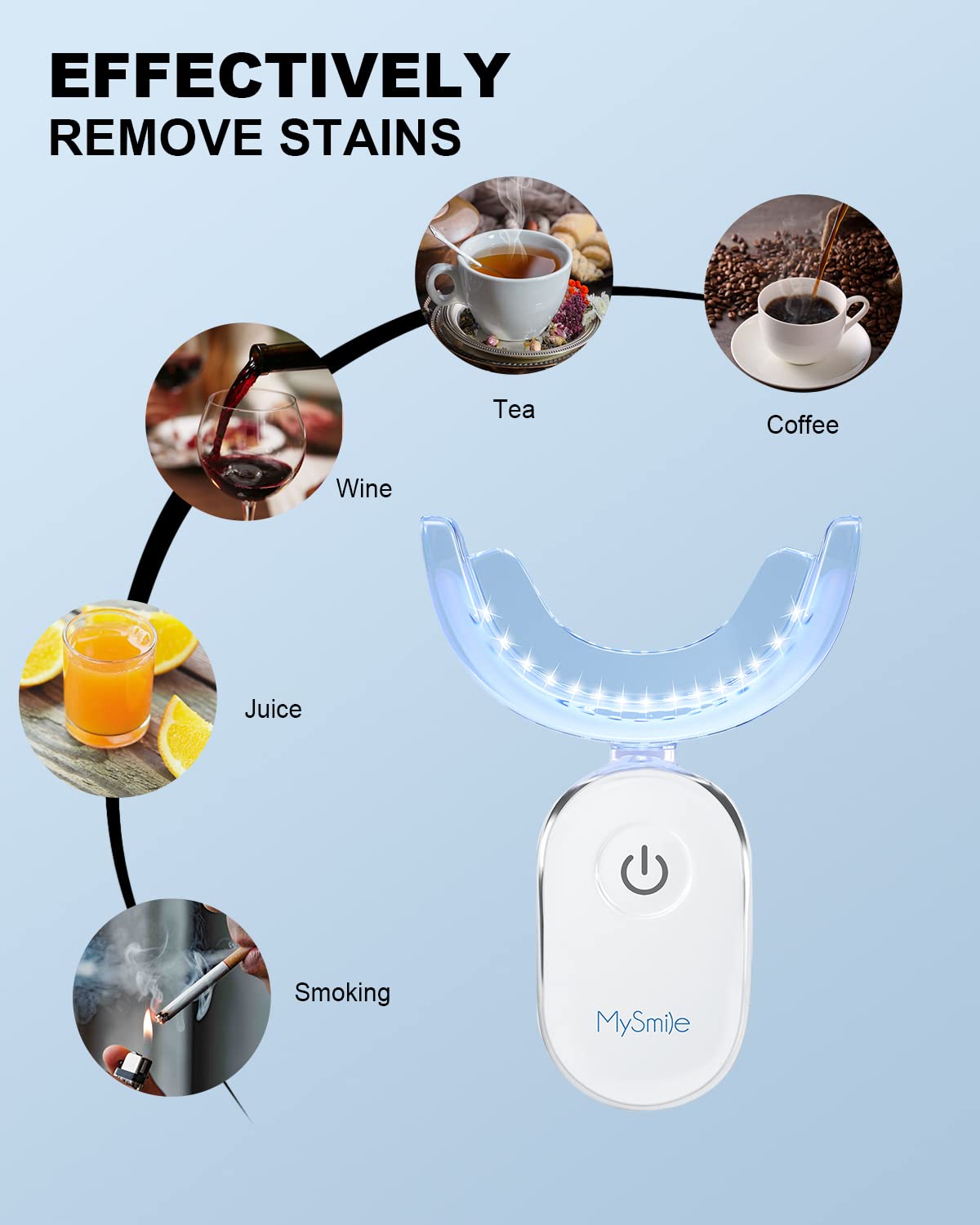 MySmile Teeth Whitening Accelerator Light, 28 LED Blue Light, Each 10 Minutes, USB Charger, Mouth Trays, 1 Pcs LED Light & 4ml Gel