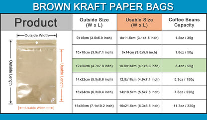 FERENLI 100Pcs Clear Brown Kraft Paper Plastic for Zip Reclosable Bag Lock Flat Heat Sealable Smell Proof Packaging Bags Zipper Lock Coffee Plastic Bags 12x20cm (4.7x7.8 inch)