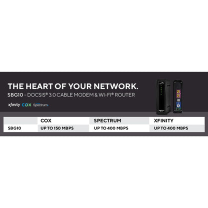 ARRIS (SBG10-RB) - Modem Router Combo - DOCSIS 3.0 16 x 4 Gigabit & AC1600 WiFi, [Check with your provider for compatibility]400 Mbps Max Internet Speeds - Renewed