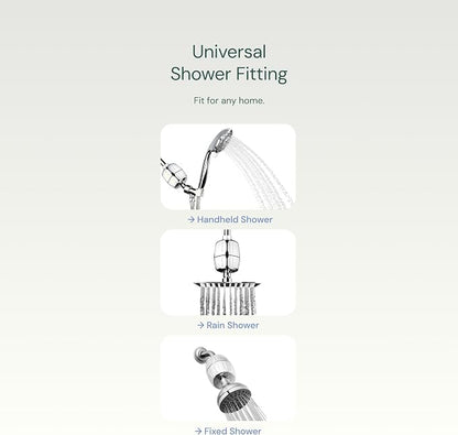 AquaBliss High Output Revitalizing Shower Filter - Reduces Dry Itchy Skin, Dandruff, Eczema, and Dramatically Improves The Condition of Your Skin, Hair and Nails - Oil Rubbed Bronze (SF100-ORB)